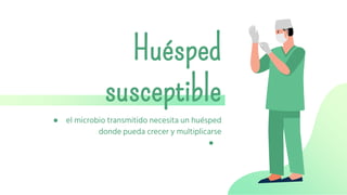 Huésped
susceptible
● el microbio transmitido necesita un huésped
donde pueda crecer y multiplicarse
●
 