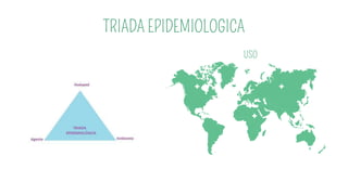 TRIADA EPIDEMIOLOGICA
USO
 