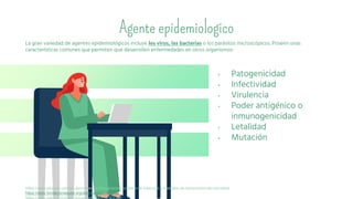 Agente epidemiologico
La gran variedad de agentes epidemiológicos incluye los virus, las bacterias o los parásitos microscópicos. Poseen unas
características comunes que permiten que desarrollen enfermedades en otros organismos:
• Patogenicidad
• Infectividad
• Virulencia
• Poder antigénico o
inmunogenicidad
• Letalidad
• Mutación
https://www.elsevier.com/es-es/connect/enfermeria/edu-cadena-de-infeccion-y-metodos-de-transmision-de-microbios
https://www.fundacionaquae.org/wiki/triada-ecologica/
https://www.paho.org/col/dmdocuments/MOPECE2.pdf
 