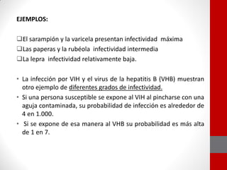 EJEMPLOS:
El sarampión y la varicela presentan infectividad máxima
Las paperas y la rubéola infectividad intermedia
La lepra infectividad relativamente baja.
• La infección por VIH y el virus de la hepatitis B (VHB) muestran
otro ejemplo de diferentes grados de infectividad.
• Si una persona susceptible se expone al VIH al pincharse con una
aguja contaminada, su probabilidad de infección es alrededor de
4 en 1.000.
• Si se expone de esa manera al VHB su probabilidad es más alta
de 1 en 7.
 