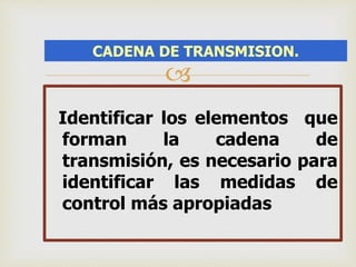 CADENA DE TRANSMISION. 
 
Identificar los elementos que 
forman la cadena de 
transmisión, es necesario para 
identificar las medidas de 
control más apropiadas 
 