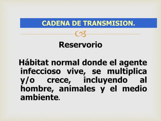 CADENA DE TRANSMISION. 
 
Reservorio 
Hábitat normal donde el agente 
infeccioso vive, se multiplica 
y/o crece, incluyendo al 
hombre, animales y el medio 
ambiente. 
 