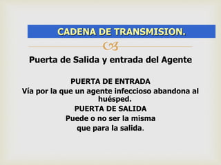 CADENA DAEG ETNRTAE,NHUSEMSIPSEDIO, ANM.BIENTE 
 
Puerta de Salida y entrada del Agente 
PUERTA DE ENTRADA 
Vía por la que un agente infeccioso abandona al 
huésped. 
PUERTA DE SALIDA 
Puede o no ser la misma 
que para la salida. 
 