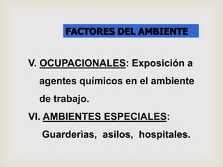 FACTORES DEL AMBIENTE 
V. OCUPACIONALES: Exposición a 
agentes químicos en el ambiente 
de trabajo. 
VI. AMBIENTES ESPECIALES: 
Guarderìas, asilos, hospitales. 
 