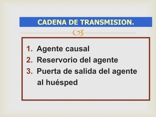 CADENA DE TRANSMISION. 
 
1. Agente causal 
2. Reservorio del agente 
3. Puerta de salida del agente 
al huésped 
 