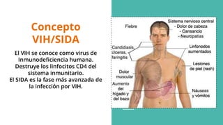 Concepto
VIH/SIDA
El VIH se conoce como virus de
Inmunodeficiencia humana.
Destruye los linfocitos CD4 del
sistema inmunitario.
El SIDA es la fase más avanzada de
la infección por VIH.
 