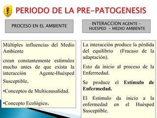 20/04/2014 17
PROCESO EN EL AMBIENTE
Múltiples influencias del Medio
Ambiente
crean constantemente estímulos
mucho antes de que exista la
interacción Agente-Huésped
Susceptible.
•Conceptos de Multicausalidad.
•Concepto Ecológico.
La interacción produce la pérdida
del equilibrio (Fracaso de la
adaptación).
Esto da inicio al proceso de la
Enfermedad.
Se produce el Estímulo de
Enfermedad.
El Estímulo da inicio a la
enfermedad en el Huésped
Susceptible.
INTERACCION AGENTE -
HUESPED - MEDIO AMBIENTE
 