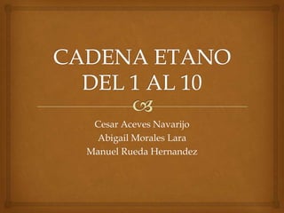 Cesar Aceves Navarijo
Abigail Morales Lara
Manuel Rueda Hernandez
 