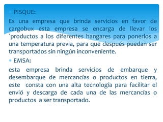  PISQUE:
Es una empresa que brinda servicios en favor de
cargobux esta empresa se encarga de llevar los
´productos a los diferentes hangares para ponerlos a
una temperatura previa, para que después puedan ser
transportados sin ningún inconveniente.
 EMSA:
esta empresa brinda servicios de embarque y
desembarque de mercancías o productos en tierra,
este consta con una alta tecnología para facilitar el
envió y descarga de cada una de las mercancías o
productos a ser transportado.
 