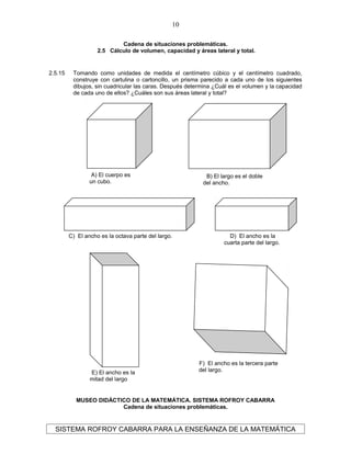 Cadena de situaciones problemáticas.
2.5 Cálculo de volumen, capacidad y áreas lateral y total.
2.5.15 Tomando como unidades de medida el centímetro cúbico y el centímetro cuadrado,
construye con cartulina o cartoncillo, un prisma parecido a cada uno de los siguientes
dibujos, sin cuadricular las caras. Después determina ¿Cuál es el volumen y la capacidad
de cada uno de ellos? ¿Cuáles son sus áreas lateral y total?
MUSEO DIDÁCTICO DE LA MATEMÁTICA. SISTEMA ROFROY CABARRA
Cadena de situaciones problemáticas.
SISTEMA ROFROY CABARRA PARA LA ENSEÑANZA DE LA MATEMÁTICA
10
A) El cuerpo es
un cubo.
B) El largo es el doble
del ancho.
C) El ancho es la octava parte del largo. D) El ancho es la
cuarta parte del largo.
E) El ancho es la
mitad del largo
F) El ancho es la tercera parte
del largo.
 