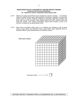 MUSEO DIDÁCTICO DE LA MATEMÁTICA. SISTEMA ROFROY CABARRA
Cadena de situaciones problemáticas.
2.5 Cálculo de volumen, capacidad y áreas lateral y total.
2.5.11 Observa los cuerpos geométricos que te entregará tu maestro o maestra (un decímetro
cúbico en madera con las caras cuadriculadas en centímetros cuadrados y un decímetro
cúbico hueco en acrílico). Después contesta las siguientes preguntas ¿Cuántas cara
tiene cada una de los cuerpos? ¿Qué medidas tiene cada cara? ¿Cuánto mide cada
arista del cuerpo? ¿Por cuántos centímetros cúbicos está formado? ¿Cuál es su
volumen? ¿Cuáles son sus áreas lateral y total?
2.5.12 Ahora toma el decímetro cúbico hueco y un recipiente que contenga un litro de agua.
Vacía el agua dentro del decímetro cúbico ¿Qué pasó? ¿Qué capacidad tiene un
decímetro cúbico? ¿Qué capacidad tiene un centímetro cúbico?
SISTEMA ROFROY CABARRA PARA LA ENSEÑANZA DE LA MATEMÁTICA
8
Decímetro Cúbico
Centímetro cúbico
 