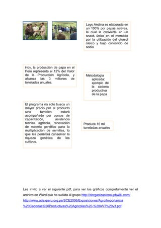 Les invito a ver el siguiente pdf, para ver los gráficos completamente ver el
archivo en Word que he subido al grupo http://dorganizacional.pbwiki.com/
http://www.adexperu.org.pe/SCE2006/Exposiciones/Agro/Importancia
%20Cadenas%20Productivas%20Agricolas%20-%20AVT%20v3.pdf
Produce 16 mil
toneladas anuales
de papa
Lays Andina es elaborada en
un 100% por papas nativas,
la cual la convierte en un
snack único en el mercado
por la utilización del girasol
oleico y bajo contenido de
sodio
Hoy, la producción de papa en el
Perú representa el 12% del Valor
de la Producción Agrícola, y
alcanza las 3 millones de
toneladas anuales.
Metodología
aplicada:
ejemplo de
la cadena
productiva
de la papa
El programa no solo busca un
mayor precio por el producto
sino también estará
acompañado por cursos de
capacitación, asistencia
técnica agrícola, renovación
de materia genético para la
multiplicación de semillas, lo
que les permitirá conservar la
riqueza genética de los
cultivos.
 