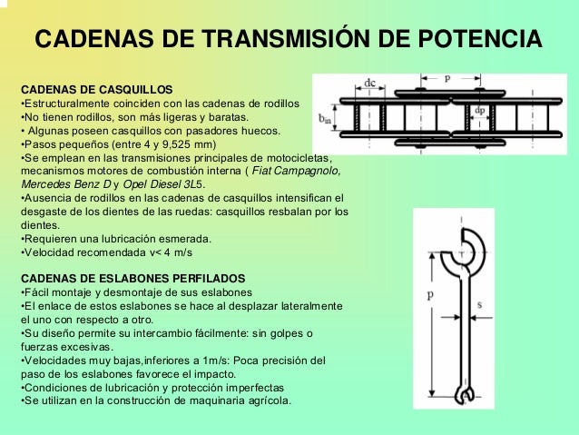 tipos de cadenas en construccion cadenas tipos de cadenas en construccion cadenas