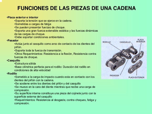 lubricacion cadenas industriales cadenas lubricacion cadenas industriales cadenas