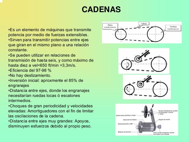 cadenas para ruedas de maquinas cadenas cadenas para ruedas de maquinas cadenas