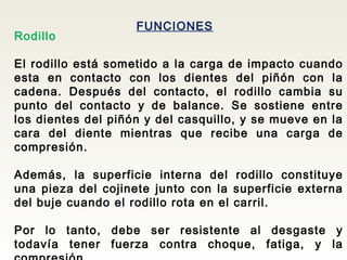 FUNCIONES
Rodillo
El rodillo está sometido a la carga de impacto cuando
esta en contacto con los dientes del piñón con la
cadena. Después del contacto, el rodillo cambia su
punto del contacto y de balance. Se sostiene entre
los dientes del piñón y del casquillo, y se mueve en la
cara del diente mientras que recibe una carga de
compresión.
Además, la superficie interna del rodillo constituye
una pieza del cojinete junto con la superficie externa
del buje cuando el rodillo rota en el carril.
Por lo tanto, debe ser resistente al desgaste y
todavía tener fuerza contra choque, fatiga, y la
 