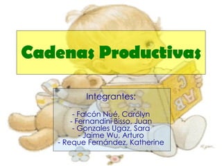Cadenas Productivas Integrantes: - Falcón Nué, Carolyn - Fernandini Bisso, Juan - Gonzales Ugaz, Sara - Jaime Wu, Arturo - Reque Fernández, Katherine 