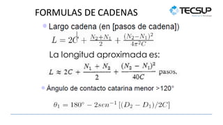 FORMULAS DE CADENAS
La longitud aproximada es:
 