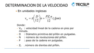 DETERMINACION DE LA VELOCIDAD
12
• Zt : número de dientes del piñón.
m 
12

 
v   D n 
PZt n
( fpm)
 En unidades inglesas
Donde:
• Vm : velocidad lineal de la cadena en pies por
minuto.
• D : Diámetro primitivo del piñón en pulgadas.
• N : número de revoluciones del piñón.
• P : paso de la cadena en pulgadas.
 