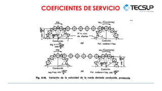 COEFICIENTES DE SERVICIO
 