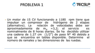 PROBLEMA 1
• Un motor de 15 CV funcionando a 1180 rpm tiene que
impulsar un compresor de hidrógeno de 2 etapas
(alternativo). La relación de velocidades debe ser
aproximadamente de mw =3,2; el servicio es
nominalmente de 8 horas diarias. Se ha decidido utilizar
una cadena de 1.27 cm (1/2”) de paso N° 40 debido a
que se encuentra en tablas disponible. Determine el
número de ramales y las dimensiones de las ruedas.
 