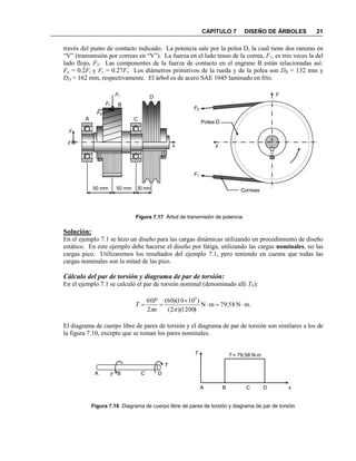 CAPÍTULO 7 DISEÑO DE ÁRBOLES 21
través del punto de contacto indicado. La potencia sale por la polea D, la cual tiene dos ranuras en
“V” (transmisión por correas en “V”). La fuerza en el lado tenso de la correa, F1, es tres veces la del
lado flojo, F2. Las componentes de la fuerza de contacto en el engrane B están relacionadas así:
Fa = 0.2Ft y Fr = 0.27Ft. Los diámetros primitivos de la rueda y de la polea son DB = 132 mm y
DD = 162 mm, respectivamente. El árbol es de acero SAE 1045 laminado en frío.
Figura 7.17 Árbol de transmisión de potencia
Solución:
En el ejemplo 7.1 se hizo un diseño para las cargas dinámicas utilizando un procedimiento de diseño
estático. En este ejemplo debe hacerse el diseño por fatiga, utilizando las cargas nominales, no las
cargas pico. Utilizaremos los resultados del ejemplo 7.1, pero teniendo en cuenta que todas las
cargas nominales son la mitad de las pico.
Cálculo del par de torsión y diagrama de par de torsión:
En el ejemplo 7.1 se calculó el par de torsión nominal (denominado allí TN):
m.N58.79mN
)1200)(2(
)1010)(60(
2
60 3



n
P
T
El diagrama de cuerpo libre de pares de torsión y el diagrama de par de torsión son similares a los de
la figura 7.10, excepto que se toman los pares nominales.
Figura 7.18 Diagrama de cuerpo libre de pares de torsión y diagrama de par de torsión
A B C DT
T
A B C D x
T T = 79.58 Nm
50 mm 50 mm
A C
D
B
x
y
z
F1
F2
Polea D
Correas
z
y
30 mm
Fr
Fa
Ft
D
 