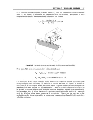 CAPÍTULO 7 DISEÑO DE ÁRBOLES 37
En el caso de la rueda helicoidal B, la fuerza normal, FB, tiene una componente adicional, la fuerza
axial, FBa. La figura 7.29 muestra las tres componentes de la fuerza normal. Nuevamente, la única
componente que produce par de torsión es la tangencial. Por lo tanto:
N.2728
m140.0
mN0.19122



B
Bt
D
T
F
Figura 7.29 Fuerzas en el diente de un engrane cilíndrico de dientes helicoidales
De la figura 7.29, las componentes radial y axial están dadas por:
N,0.99320tanN2728tan  pBtBBr FF 
N.1.48110tanN2728tan  dBtBBa FF 
Las direcciones de las fuerzas sobre las ruedas dentadas se determinan teniendo en cuenta dónde
ocurre el engrane entre los dientes y la dirección de rotación del árbol. La figura 7.30 muestra las
direcciones de las fuerzas y los puntos donde éstas actúan. El piñón del árbol de entrada engrana con
la rueda B en su parte superior. La fuerza tangencial FBt actúa en la dirección positiva de z con el fin
de producir la rotación del árbol en la dirección mostrada. El piñón C engrana en su punto inferior
con la rueda del árbol de salida. La fuerza FCt también actúa en la dirección positiva de z, ya que la
rueda del árbol de salida opone resistencia al movimiento. Nótese que los pares de torsión
producidos por las fuerzas tangenciales se contrarrestan para garantizar el equilibrio (el árbol gira a
velocidad constante).
pB
dB
pnB
FBt
FBa
FBr
 