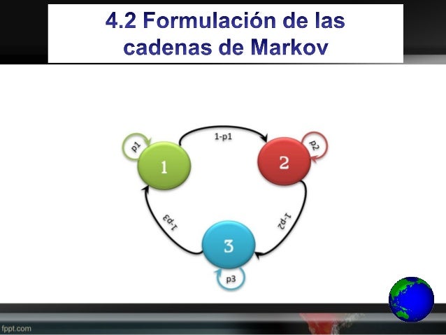 Cadenas de markov