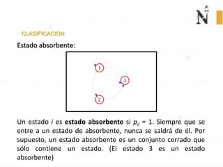 CLASIFICACION
Estado absorbente:
Un estado i es estado absorbente si pii = 1. Siempre que se
entre a un estado de absorbente, nunca se saldrá de él. Por
supuesto, un estado absorbente es un conjunto cerrado que
sólo contiene un estado. (El estado 3 es un estado
absorbente)
1
2
3
 