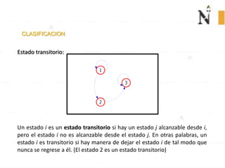 CLASIFICACION
Estado transitorio:
Un estado i es un estado transitorio si hay un estado j alcanzable desde i,
pero el estado i no es alcanzable desde el estado j. En otras palabras, un
estado i es transitorio si hay manera de dejar el estado i de tal modo que
nunca se regrese a él. (El estado 2 es un estado transitorio)
1
2
3
 
