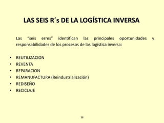 LAS SEIS R´s DE LA LOGÍSTICA INVERSA
Las “seis erres” identifican las principales oportunidades y
responsabilidades de los procesos de las logística inversa:
• REUTILIZACION
• REVENTA
• REPARACION
• REMANUFACTURA (Reindustrialización)
• REDISEÑO
• RECICLAJE
38
 