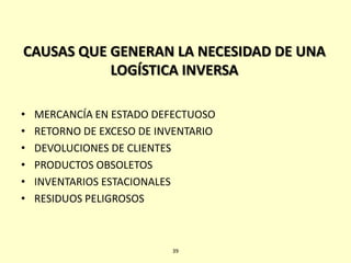 CAUSAS QUE GENERAN LA NECESIDAD DE UNA
LOGÍSTICA INVERSA
• MERCANCÍA EN ESTADO DEFECTUOSO
• RETORNO DE EXCESO DE INVENTARIO
• DEVOLUCIONES DE CLIENTES
• PRODUCTOS OBSOLETOS
• INVENTARIOS ESTACIONALES
• RESIDUOS PELIGROSOS
39
 