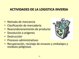 • Retirada de mercancía
• Clasificación de mercadería
• Reacondicionamiento de productos
• Devolución a orígenes
• Destrucción
• Procesos administrativos
• Recuperación, reciclaje de envases y embalajes y
residuos peligrosos
ACTIVIDADES DE LA LOGISTICA INVERSA
41
 