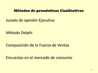 Métodos de pronósticos Cualitativos
Jurado de opinión Ejecutiva
Método Delphi
Composición de la Fuerza de Ventas
Encuestas en el mercado de consumo
60
 