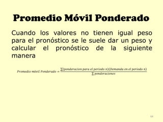 Promedio Móvil Ponderado
64
 