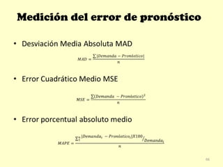 Medición del error de pronóstico
66
 