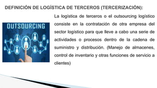 DEFINICIÓN DE LOGÍSTICA DE TERCEROS (TERCERIZACIÓN):
La logística de terceros o el outsourcing logístico
consiste en la contratación de otra empresa del
sector logístico para que lleve a cabo una serie de
actividades o procesos dentro de la cadena de
suministro y distribución. (Manejo de almacenes,
control de inventario y otras funciones de servicio a
clientes)
 