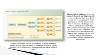 La necesidad de producción se crea con
base en la demanda real del producto. En
teoría, cuando un artículo se vende, el
mercado jala un reemplazo de la última
posición en el sistema; el ensamblado
final, en este caso. Esto da lugar a una
orden en la línea de producción de la
fábrica, donde un obrero jala otra unidad
de una estación hacia arriba en el flujo
para reemplazar la unidad tomada. Esta
estación hacia arriba jala a su vez de la
siguiente estación más arriba y así
sucesivamente, hasta la liberación de la
materia prima.
Para que este proceso funcione sin problemas, la producción esbelta
requiere de altos niveles de calidad en cada etapa del proceso, fuertes
relaciones con los proveedores y una demanda predecible del producto
final.
 