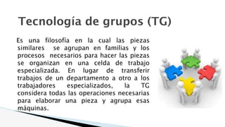 Tecnología de grupos (TG)
Es una filosofía en la cual las piezas
similares se agrupan en familias y los
procesos necesarios para hacer las piezas
se organizan en una celda de trabajo
especializada. En lugar de transferir
trabajos de un departamento a otro a los
trabajadores especializados, la TG
considera todas las operaciones necesarias
para elaborar una pieza y agrupa esas
máquinas.
 