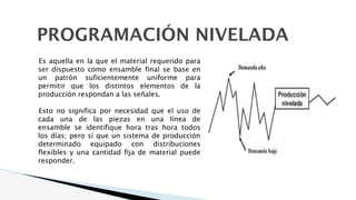 PROGRAMACIÓN NIVELADA
Es aquella en la que el material requerido para
ser dispuesto como ensamble final se base en
un patrón suficientemente uniforme para
permitir que los distintos elementos de la
producción respondan a las señales.
Esto no significa por necesidad que el uso de
cada una de las piezas en una línea de
ensamble se identifique hora tras hora todos
los días; pero sí que un sistema de producción
determinado equipado con distribuciones
flexibles y una cantidad fija de material puede
responder.
 
