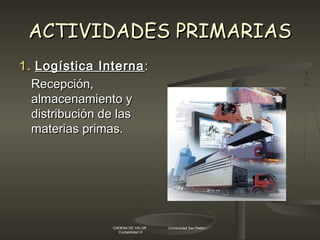 CADENA DE VALOR Universidad San Pedro -
Contabilidad VI
ACTIVIDADES PRIMARIASACTIVIDADES PRIMARIAS
1.1. Logística InternaLogística Interna ::
Recepción,Recepción,
almacenamiento yalmacenamiento y
distribución de lasdistribución de las
materias primas.materias primas.
 