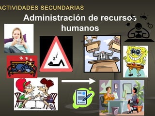 Administración de recursos
humanos
ACTIVIDADES SECUNDARIAS
 