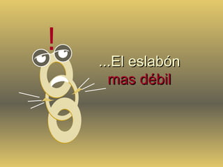 ...El eslabón...El eslabón
mas débilmas débil
!
 