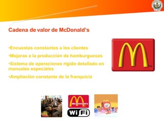 Cadena de valor de McDonald’s Encuestas constantes a los clientes Mejoras a la producción de hamburguesas Sistema de operaciones rígido detallado en manuales especiales Ampliación constante de la franquicia Caso de estudio: McDonald's 