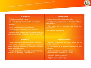 Análisis FODA de McDonald’s Fortalezas · Posicionamiento de la marca. · Alto poder de negociación con los proveedores. · AutoMac · Menús adaptados a mercados locales · Capacidad para introducir nuevos productos · Imagen positiva frente a la comunidad a través de acciones de caridad (Fundación Ronald McDonald) Amenazas  · Tendencia global por una alimentación saludable. · Franquicias de comida rápida que requieren menos capital y producen un retorno de inversión similar al de McDonald's. · Fuertes competidores como por ejemplo Wendy's, Pizza Hut, Burger King, Domino's Pizza Debilidades   · No tiene servicio de entrega a domicilio · Menú basado principalmente en alimentos dañinos para la salud. · Alto costo de la franquicia que limita su crecimiento · Alta rotación del personal   Oportunidades · Introducir restaurantes en países donde aun no tengan presencia. · El crecimiento de la velocidad del estilo de vida moderno. · Crecimiento de los mercados asiáticos y crecimiento de la economía en Oceanía   .  Introducir nuevos productos . .  Adquirir nuevas tecnologías. 