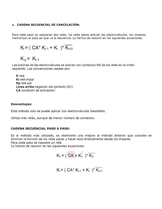 Cadena secuencial de cancelacion