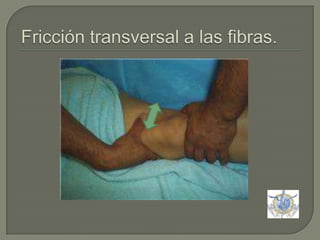 Fricción transversal a las fibras. 