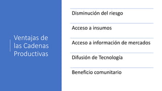 Ventajas de
las Cadenas
Productivas
Disminución del riesgo
Acceso a insumos
Acceso a información de mercados
Difusión de Tecnología
Beneficio comunitario
 