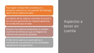 Aspectos a
tener en
cuenta
Para lograr el desarrollo económico es
necesario ubicarse en una posición de liderazgo
dentro de la cadena de valor.
Los líderes de las cadenas controlan el acceso a
los recursos generando las mayores ganancias
en la industria que se trate.
Gracias a las cadenas productivas se pueden
examinar las formas en que se integran los
sistemas de producción globales.
El líder de la cadena es quien ejerce la
autoridad de concentrarse en las actividades
que generen más ganancias.
 