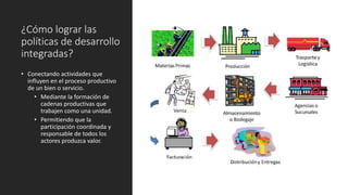 ¿Cómo lograr las
políticas de desarrollo
integradas?
• Conectando actividades que
influyen en el proceso productivo
de un bien o servicio.
• Mediante la formación de
cadenas productivas que
trabajen como una unidad.
• Permitiendo que la
participación coordinada y
responsable de todos los
actores produzca valor.
 